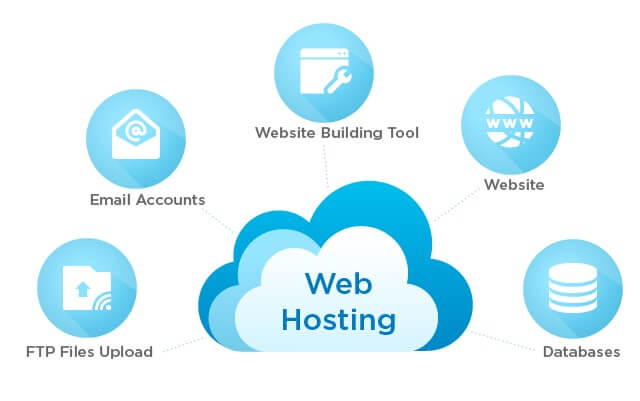 View Rapid Tech Web Hosting